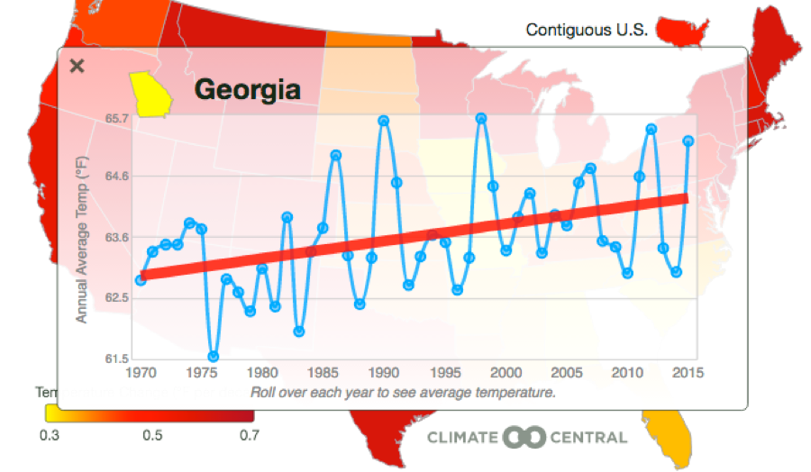 http://statesatrisk.org/uploads/general/USWarming_GA.JPG