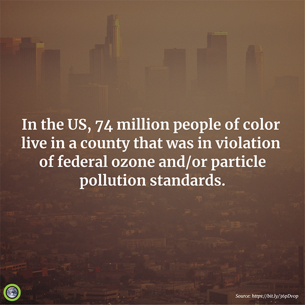 In the US, 74 million people live in a county that was in violation of federal ozone and/or particle pollution standards