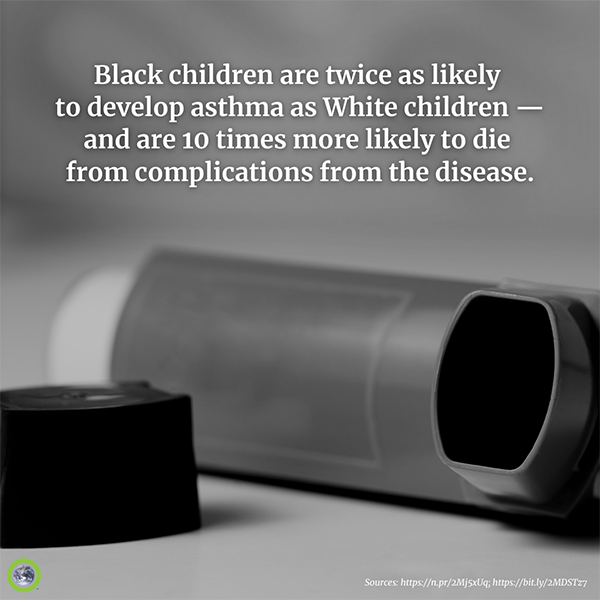 Black children are twice as likely to developer asthma as white children and are 10 times more likely to die from complications