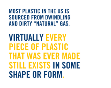 most plastic in the US is sourced from dwindling natural gas. Virtually every piece of plastic ever made exists in some form. 