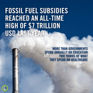 Fossil Fuel Subsidies reached all time high of 7 trillion US Dollars