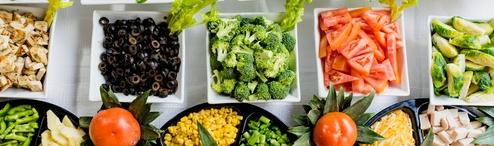 food, food security, climate